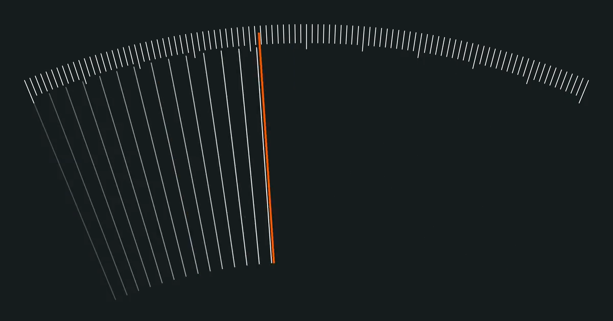 Newsletter cover image for Notes on the Weekly Format.